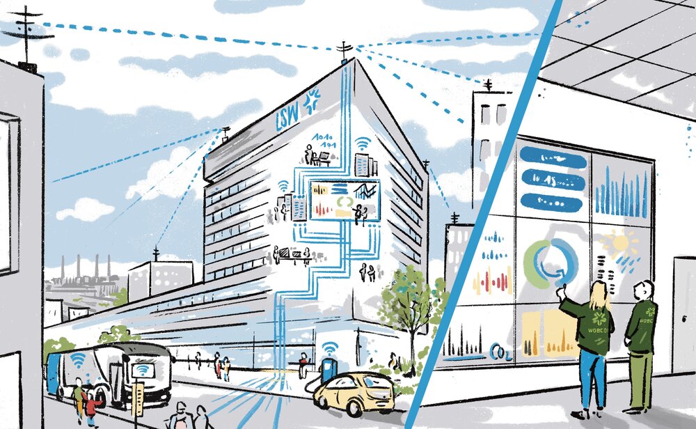 SmartCity Infografik Infrastruktur