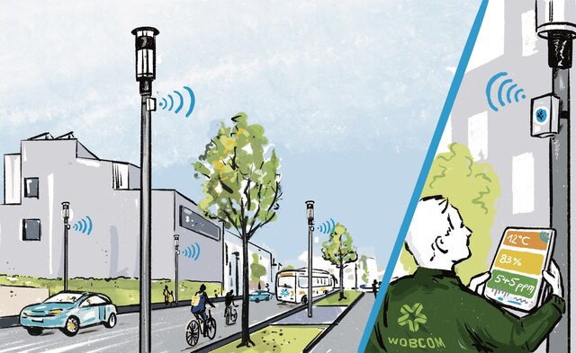 Smart Air Infografik Umweltmonitoring