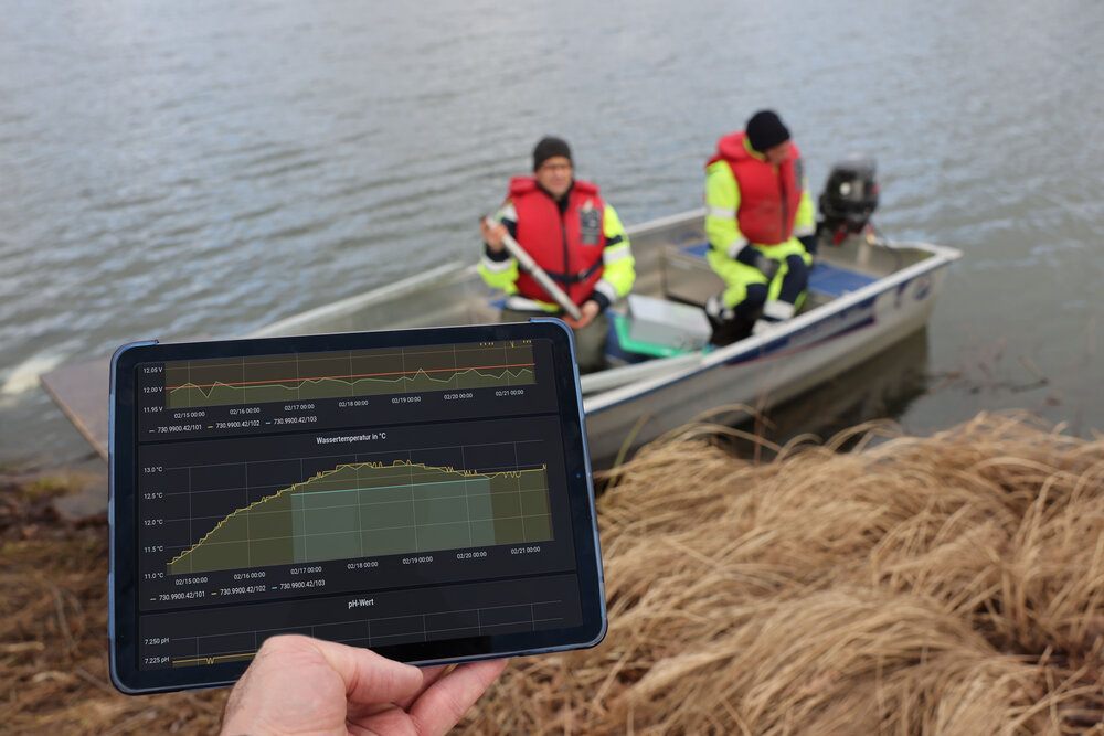 Zwei Männer in Boot mit Tablet und App