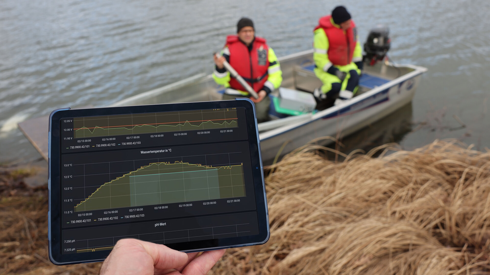 Zwei Männer in Boot mit Tablet und App