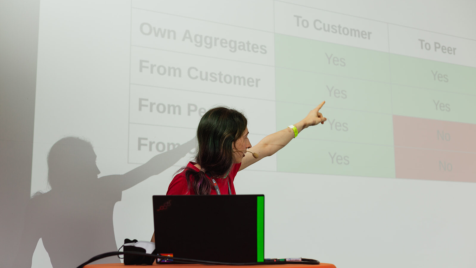 Vortrag auf dem BCIX-Jubiläum in Berlin