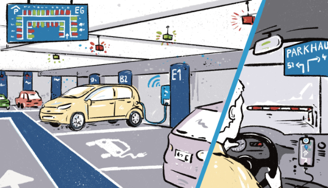 Smart Parking Infografik Tiefgarage